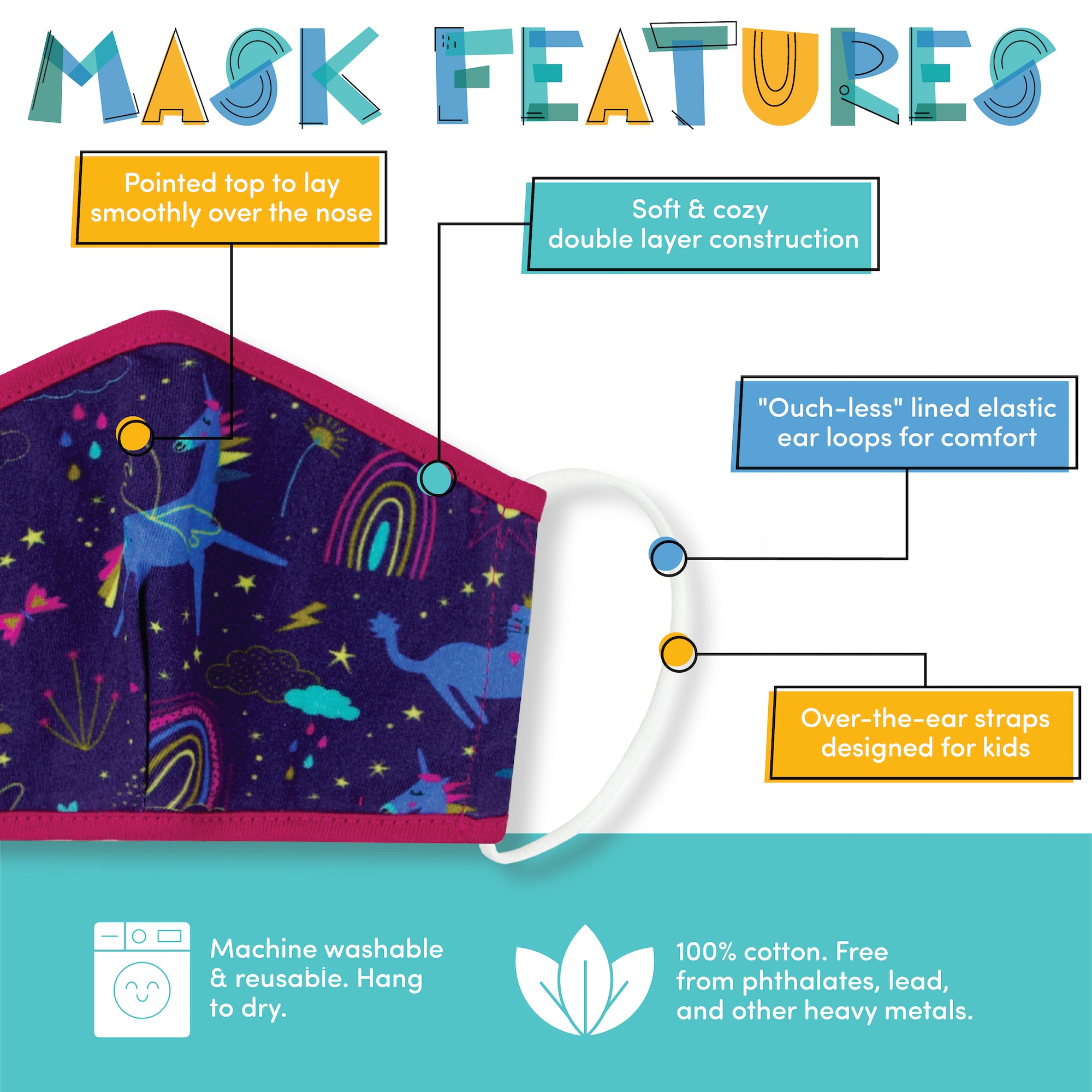 Variety 5-Pack - Rainbows & Unicorns Reusable Face Masks